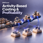 Activity-Based Costing & Profitability