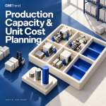Production Capacity & Unit Cost Planning