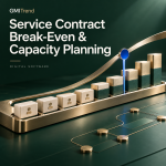 Service Contract Break-Even & Capacity Planning