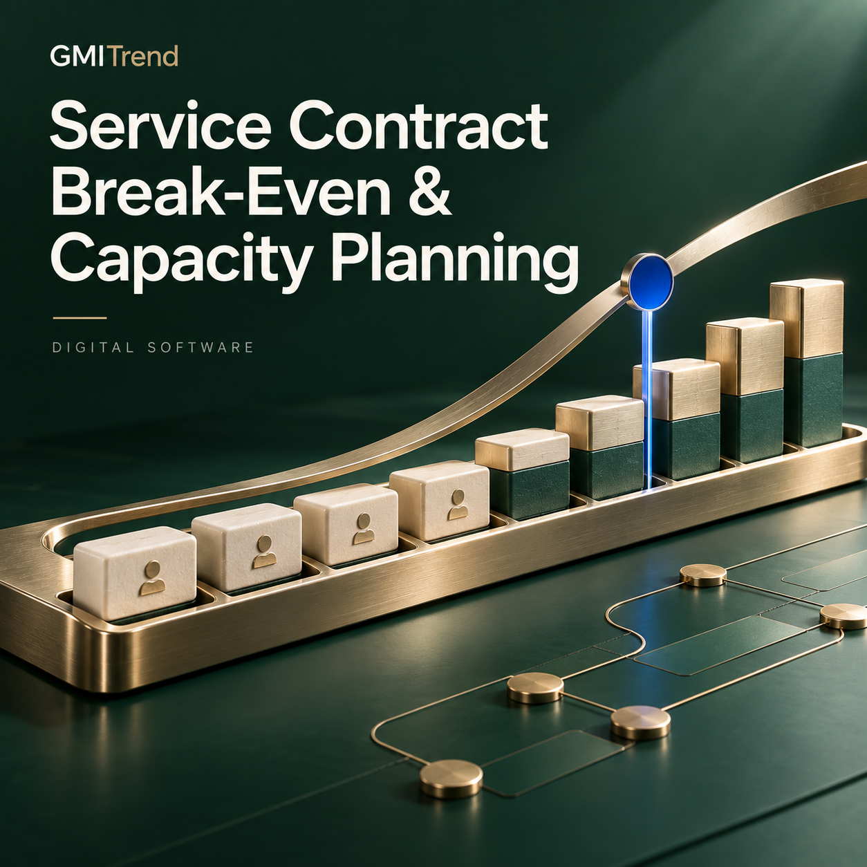 183-service-contract-break-even-capacity-planning Service Contract Break-Even & Capacity Planning - Image 1