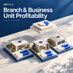 Branch & Business Unit Profitability