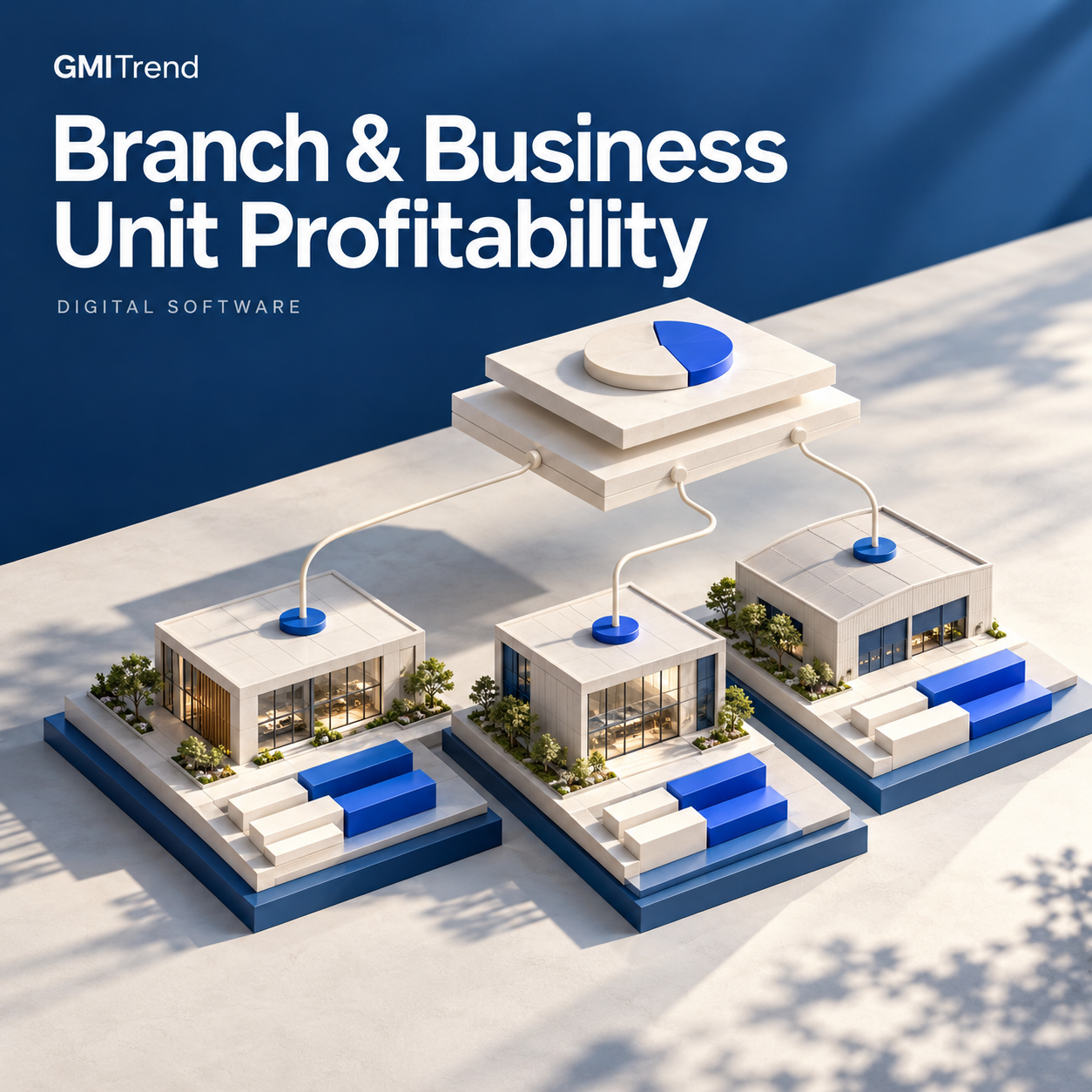 196-branch-business-unit-profitability Branch & Business Unit Profitability - Image 1